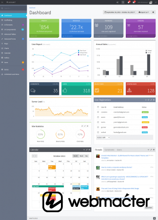 Avant - Clean and Responsive Bootstrap 3.2 Admin
